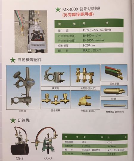 切割機本體(小烏龜)